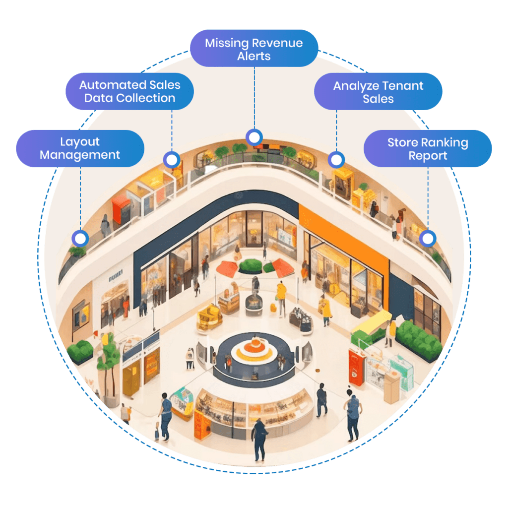 Tenant Management Solution for Malls - Xpandmall
