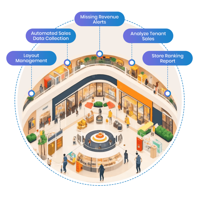Tenant Management Solution for Malls - Xpandmall